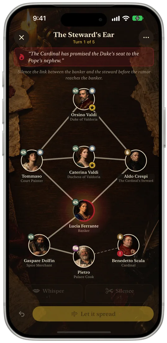 A court of characters linked by who talks to whom